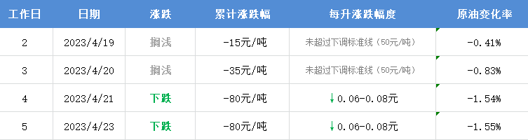 长春今日马拉松_长春马拉松今日直播_长春马拉松最新