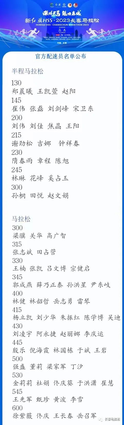 长春马拉松最新_长春马拉松2022_长春今日马拉松