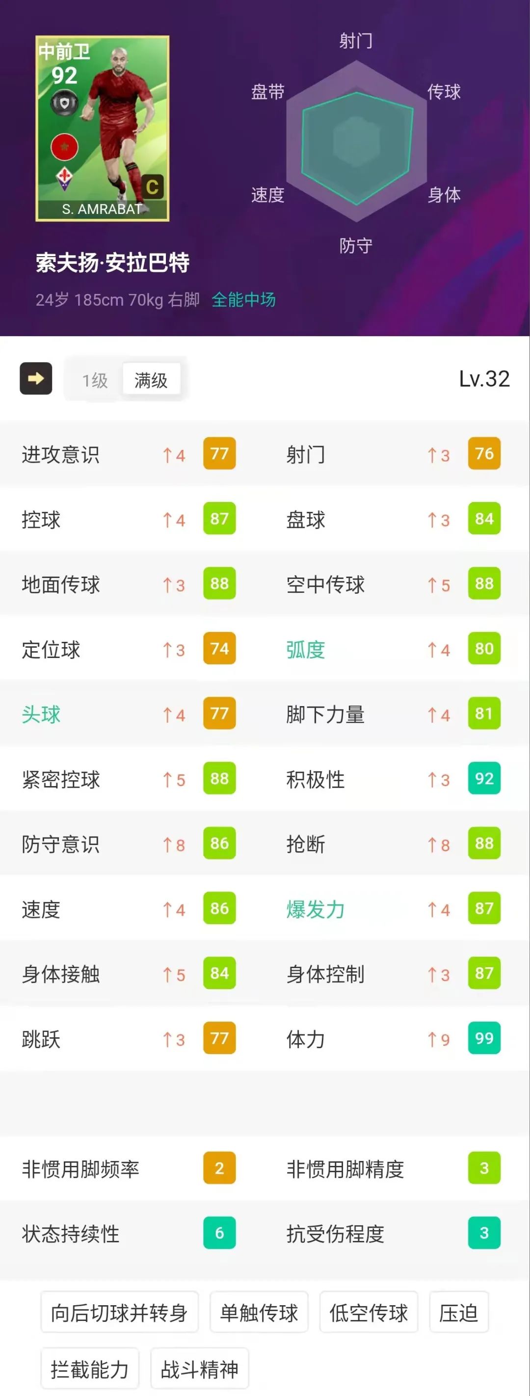 顶级足球后卫传球技巧_足球中后卫传球_后卫传球顶级足球技巧是什么