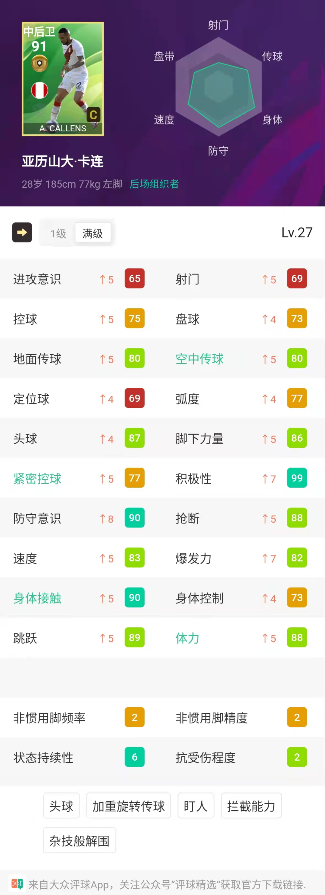 顶级足球后卫传球技巧_后卫传球顶级足球技巧是什么_足球中后卫传球