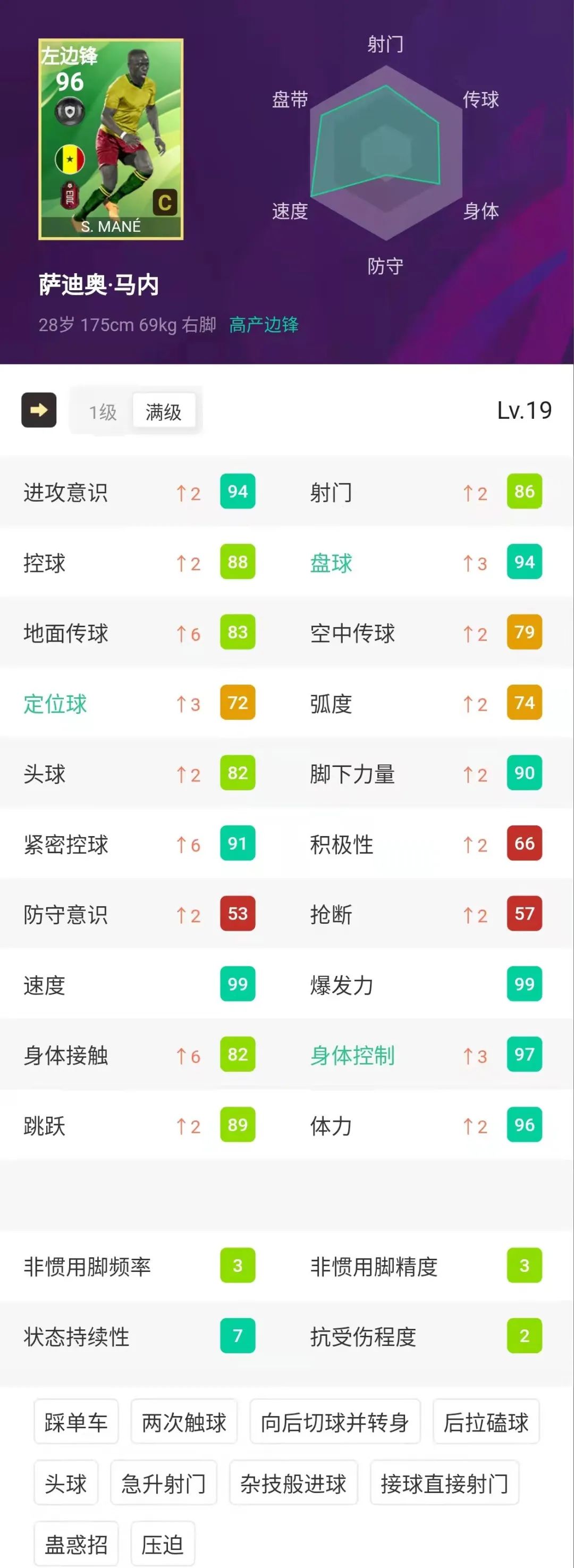 顶级足球后卫传球技巧_足球中后卫传球_后卫传球顶级足球技巧是什么