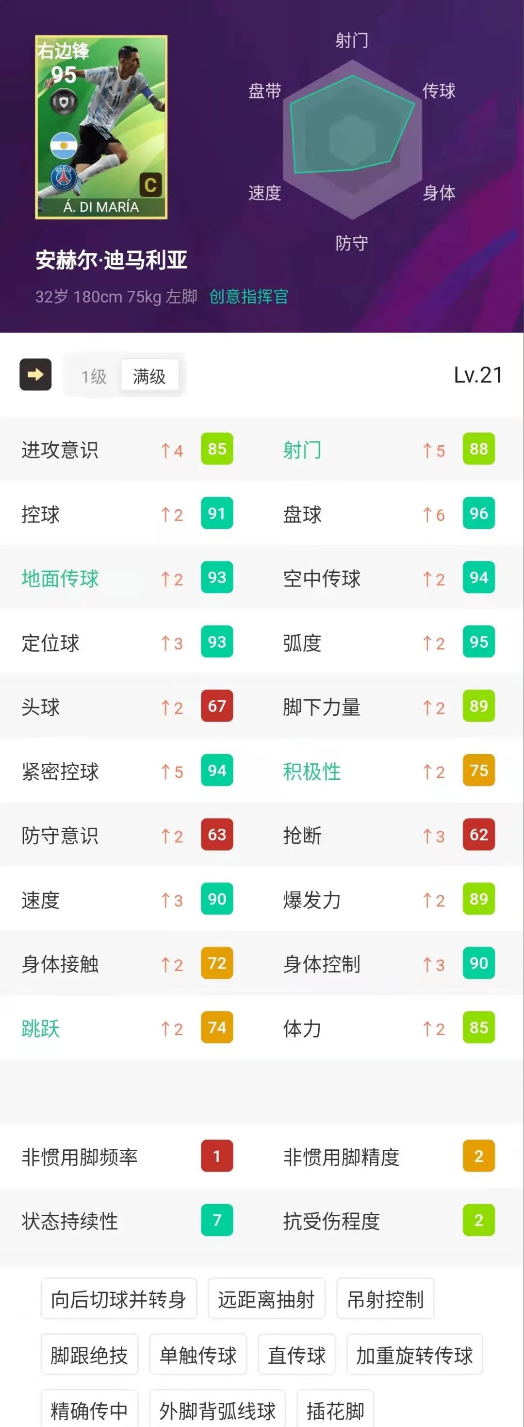 顶级足球后卫传球技巧_足球中后卫传球_后卫传球顶级足球技巧是什么