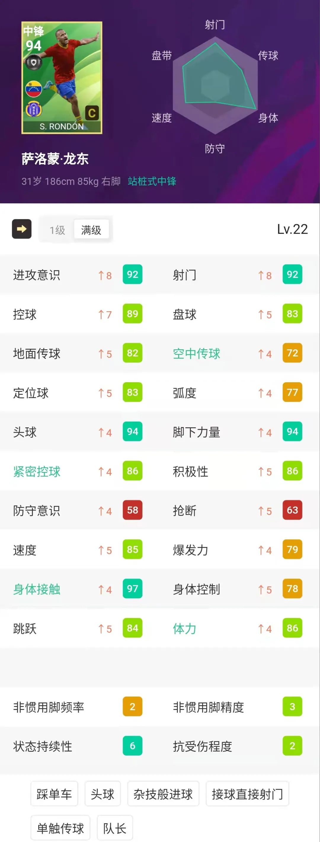 顶级足球后卫传球技巧_后卫传球顶级足球技巧是什么_足球中后卫传球