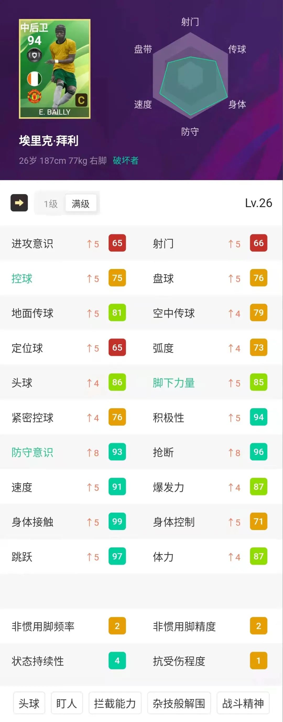 顶级足球后卫传球技巧_足球中后卫传球_后卫传球顶级足球技巧是什么