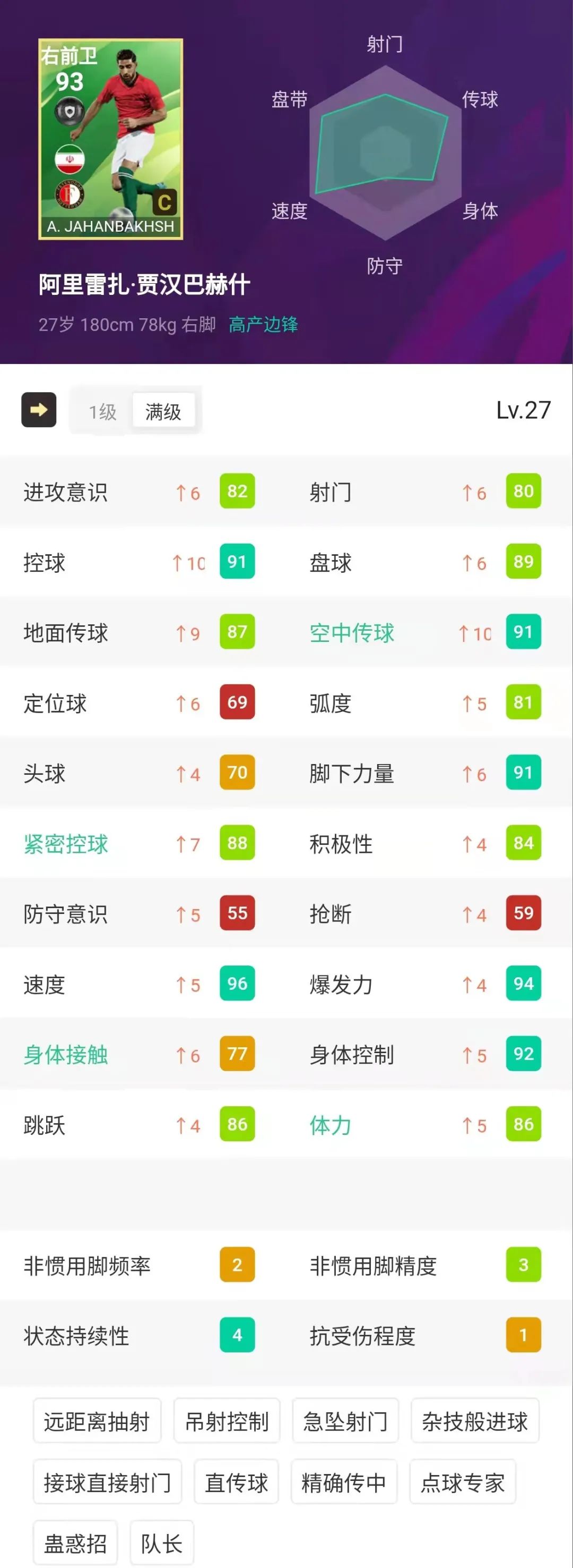 后卫传球顶级足球技巧是什么_足球中后卫传球_顶级足球后卫传球技巧