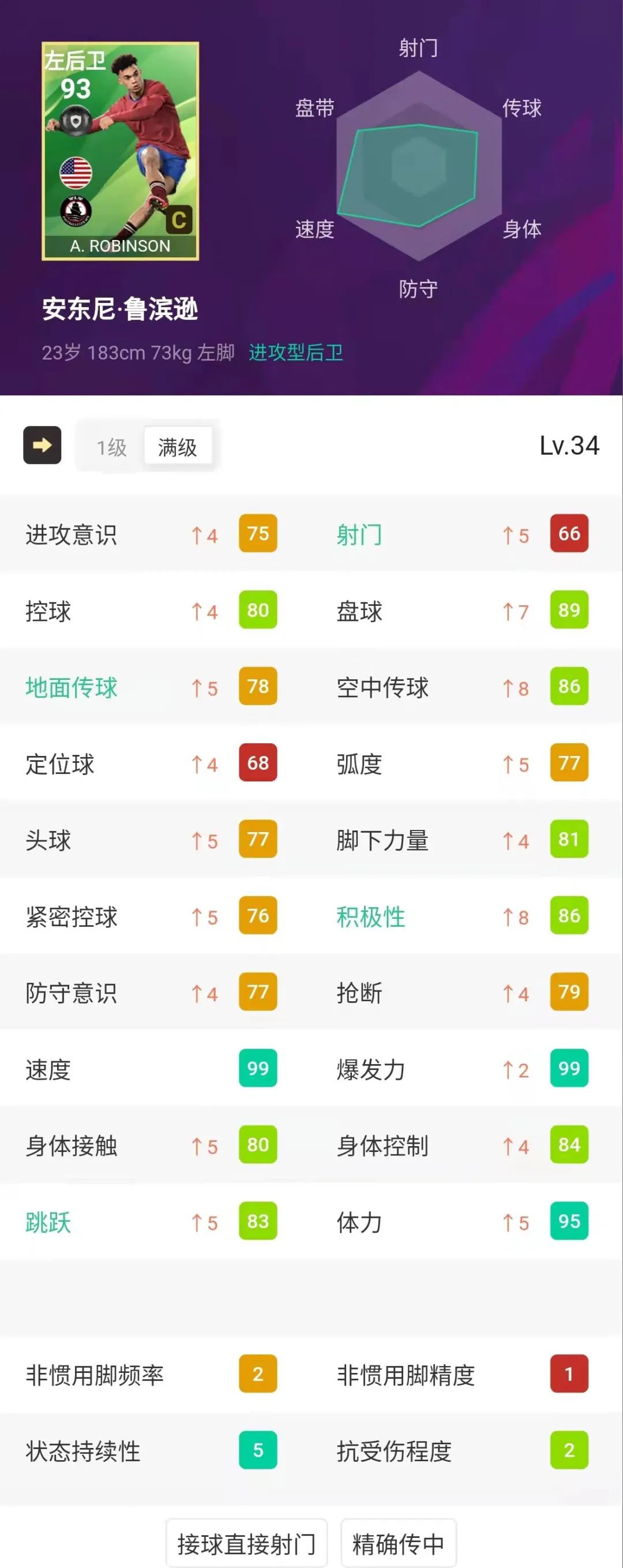 后卫传球顶级足球技巧是什么_足球中后卫传球_顶级足球后卫传球技巧