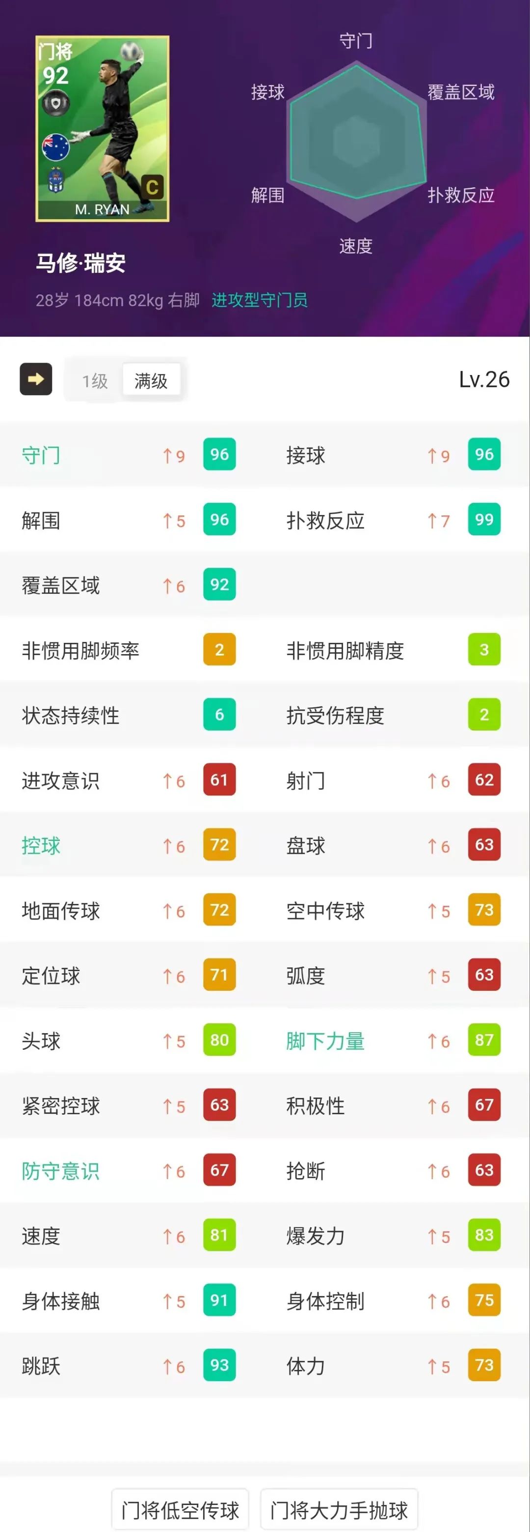 后卫传球顶级足球技巧是什么_足球中后卫传球_顶级足球后卫传球技巧