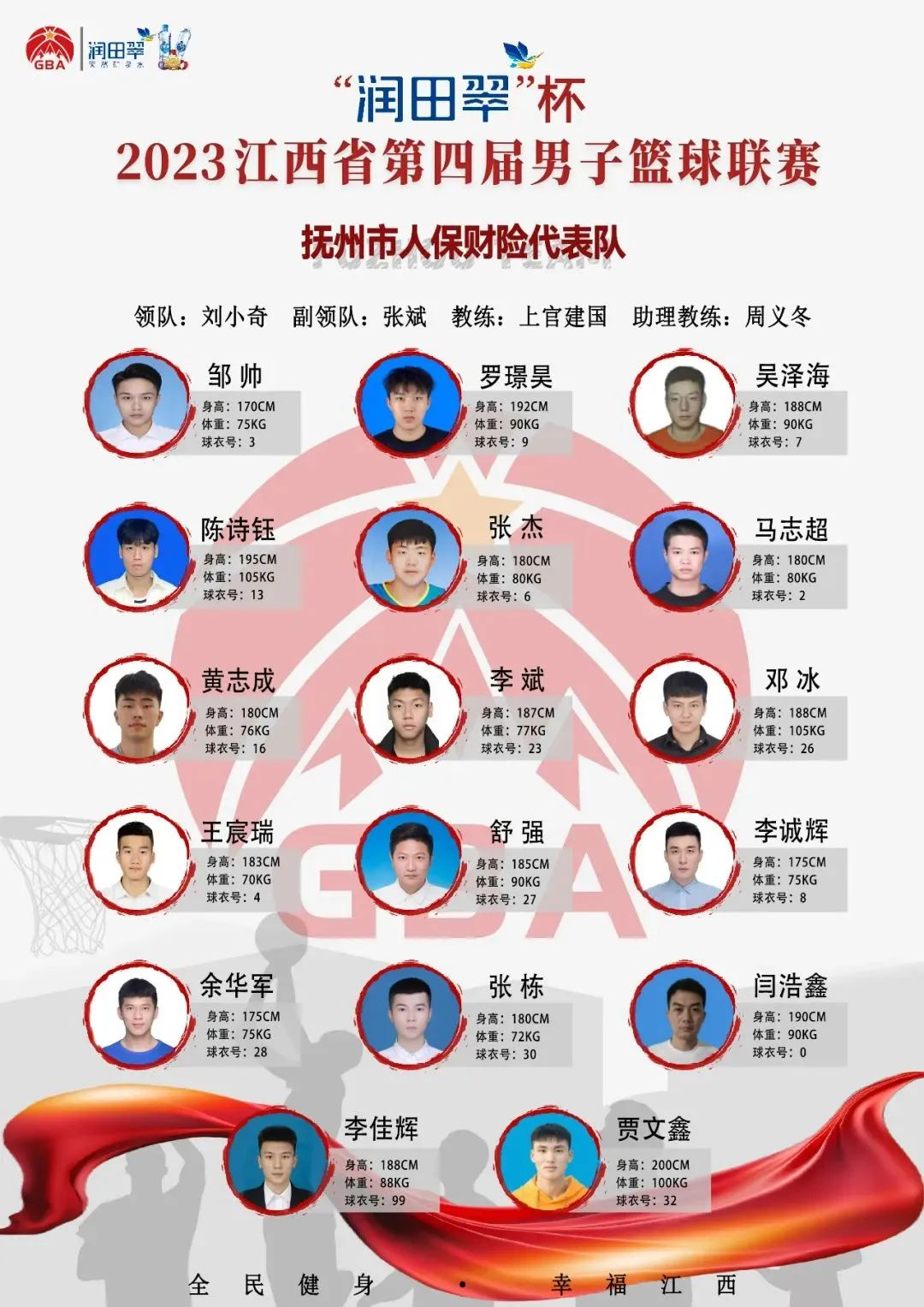 江西鄱阳县篮球赛冠军名单_江西篮球球员_江西篮球队