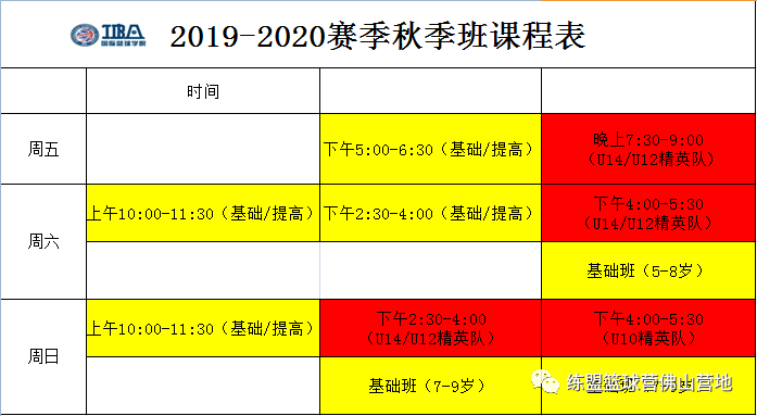 欧洲篮球训练体系_欧州篮球全场训练规则_全场篮球规则大全